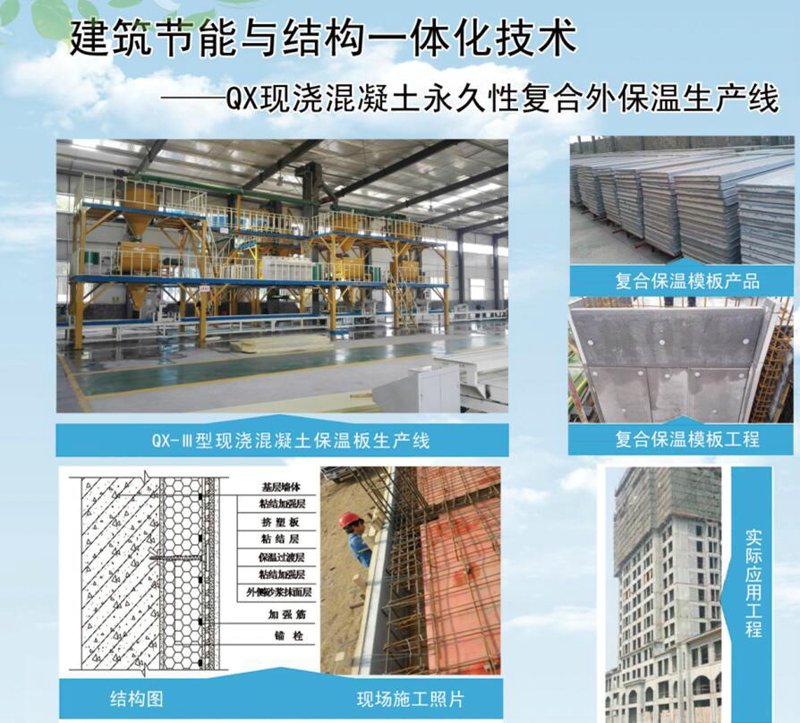 绿色建筑时代:复合保温板的应用与发展