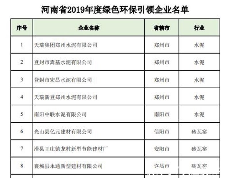 复合自保温墙体材料:推动建筑节能的创新升级